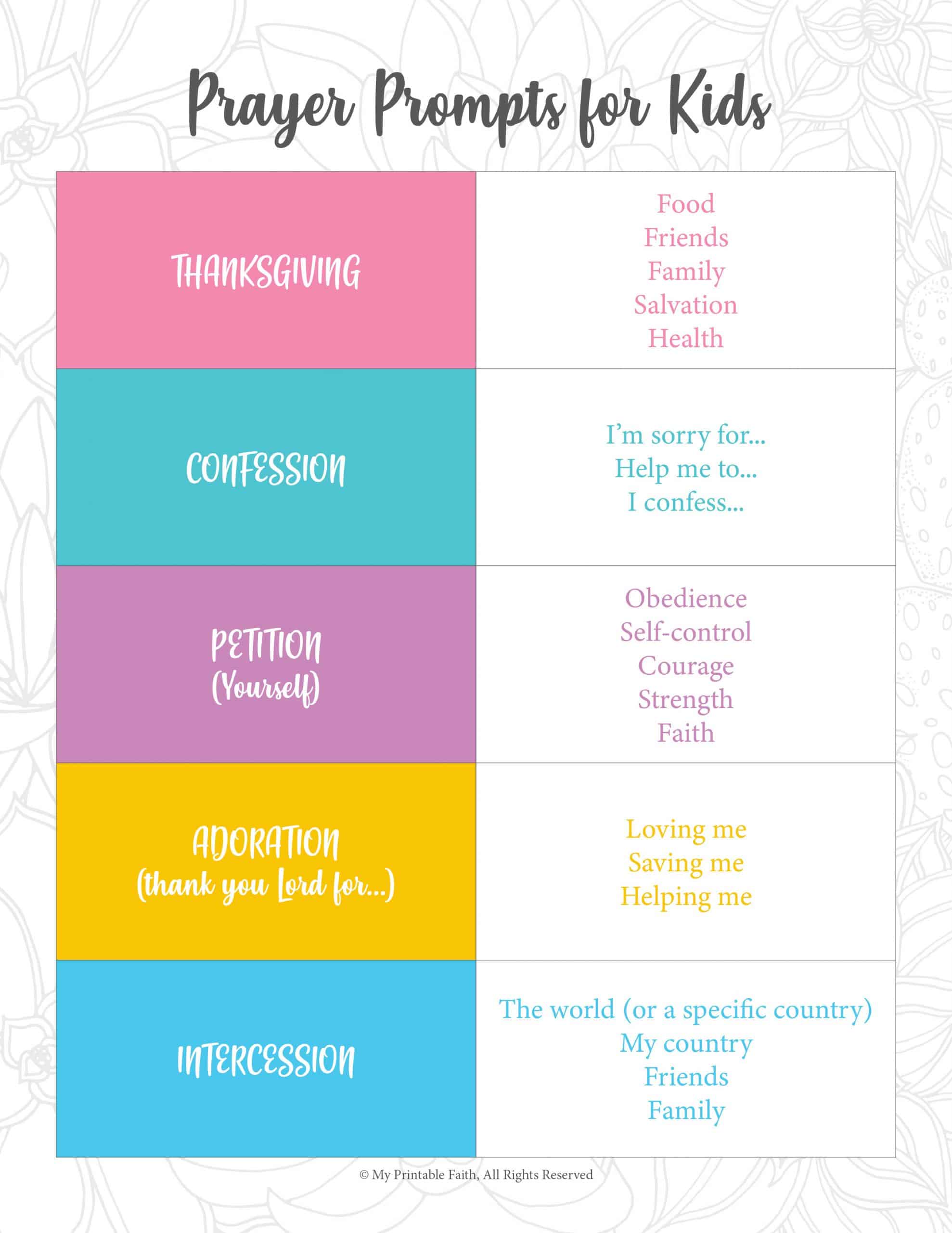 Prayer Prompts for Kids - My Printable Faith