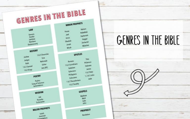 9 Genres in the Bible {and Why They Matter}